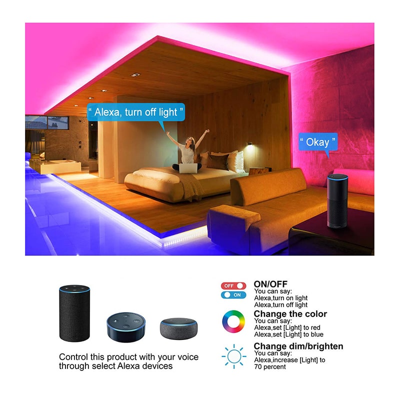 LED Strip Light : Smart WiFi LED Strip Lights – 8 Modes with Music Sync in van Vanda Liamo