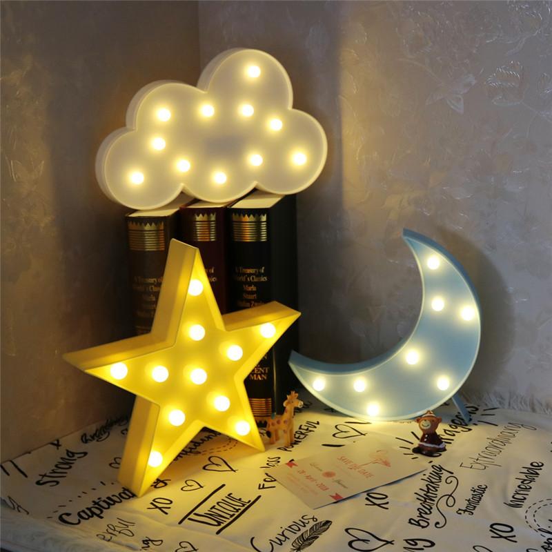 Kids Night Light : 3D Cloud & Moon LED Night Light – Soft Bedtime Glow in van Vandaliamo