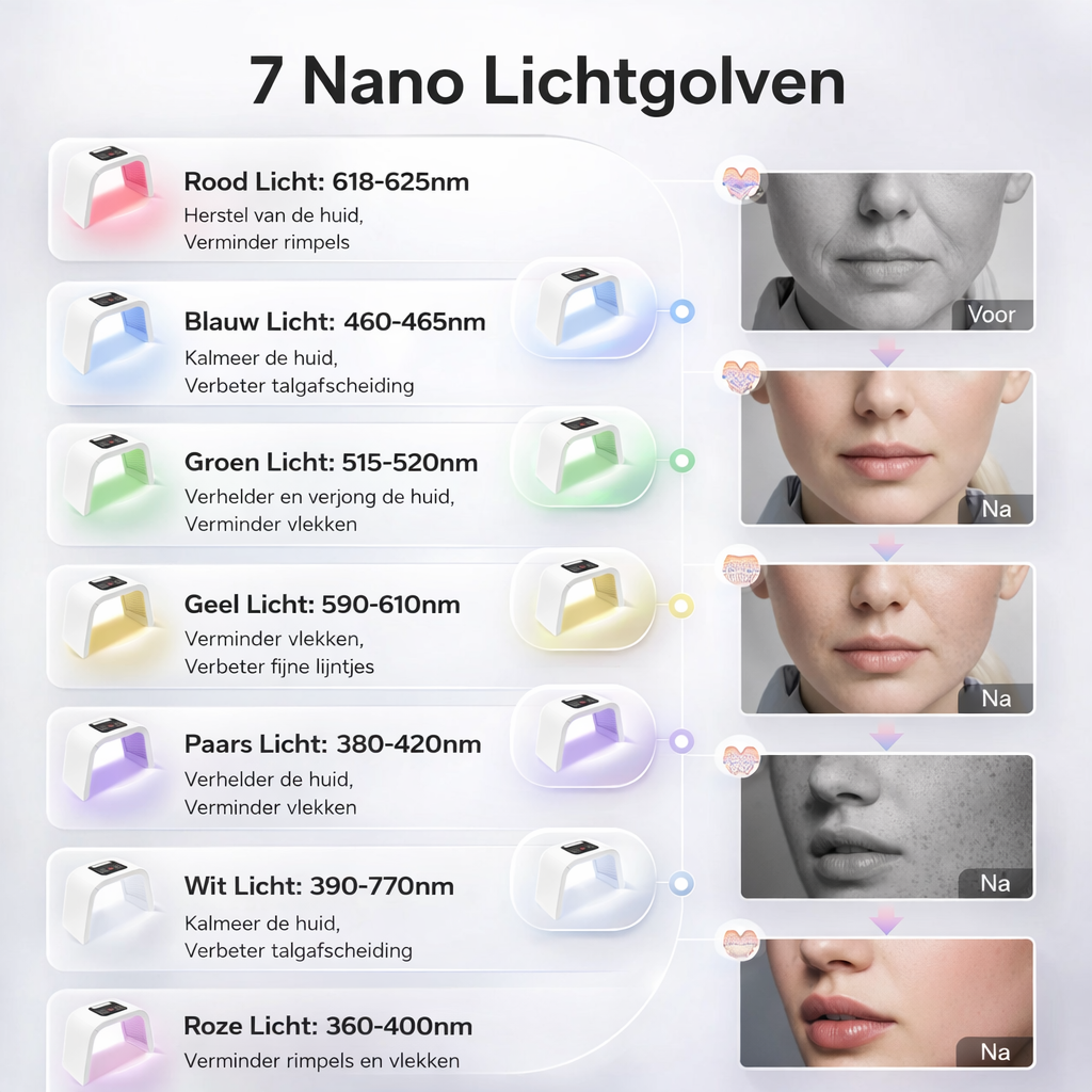 Wellness : LED Light Therapy Face Mask - Skincare Device in van Vandaliamo