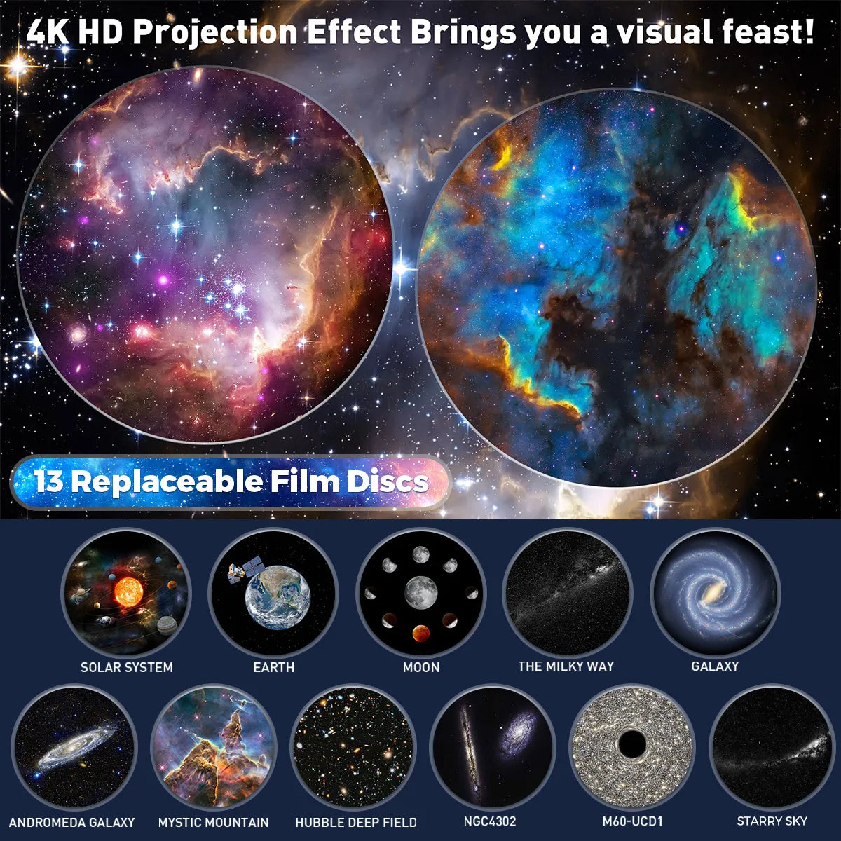 Galaxy Star Projector – 360° Rotating Night Sky Lamp with 13 Discs