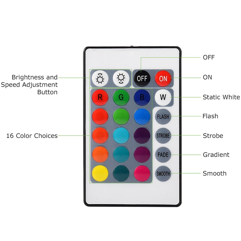 LED Strip Light : TV Backlight LED Strip – 16 Colors, USB Powered in van Vanda Liamo