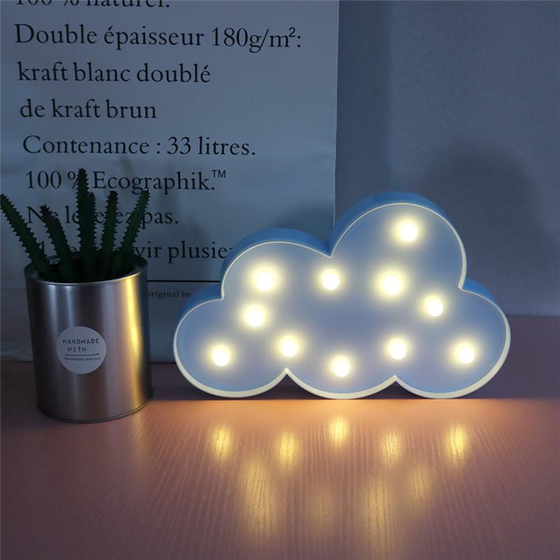 Kids Night Light : 3D Cloud & Moon LED Night Light – Soft Bedtime Glow in van Vandaliamo