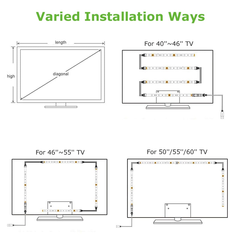 LED Strip Light : TV Backlight LED Strip – 16 Colors, USB Powered in van Vanda Liamo